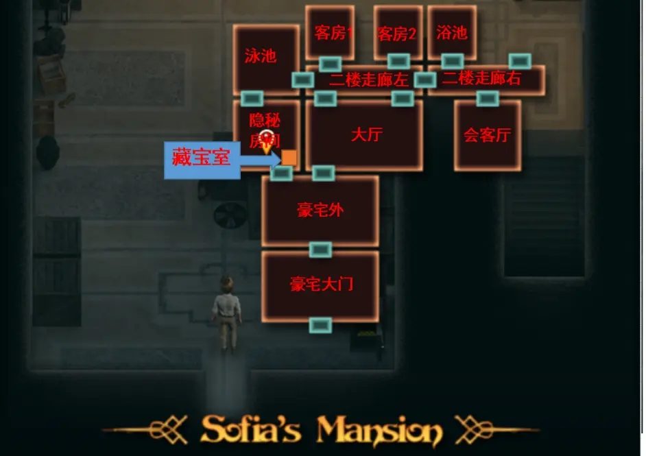 纳迪亚之宝 任务推进 预览图 3